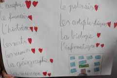 09.11.2022 Moje ulubione przedmioty szkolne - projekt. Język francuski w kl. IV SP. Koordynator p. Wróbel